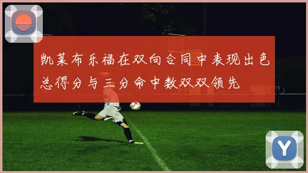 凯莱布乐福在双向合同中表现出色总得分与三分命中数双双领先